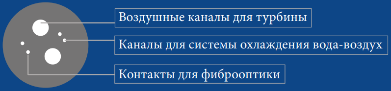 ЭУРМЕД ТС-001.png ЭУРМЕД ТС-001.png